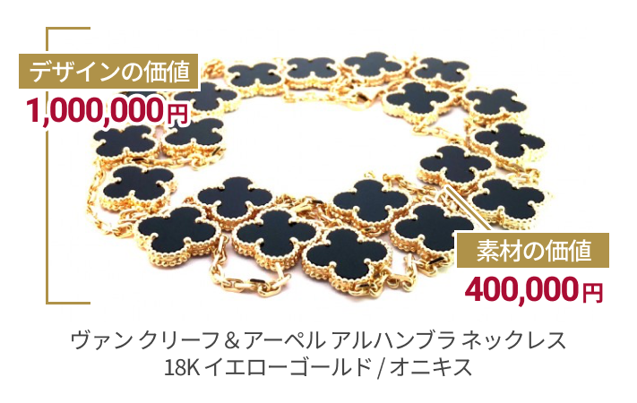 ヴァン クリーフ＆アーペル アルハンブラ ネックレス18K イエローゴールド / オニキス