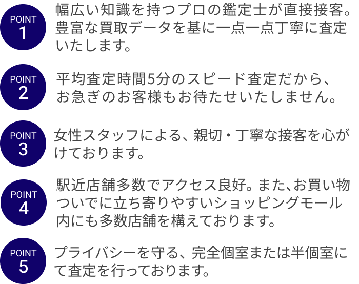 ポイント