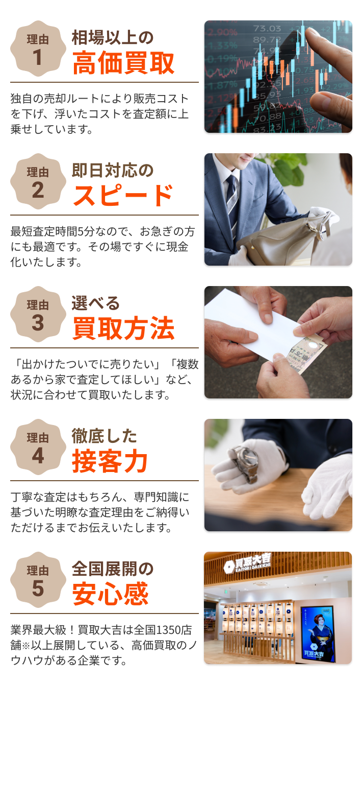 選ばれている理由